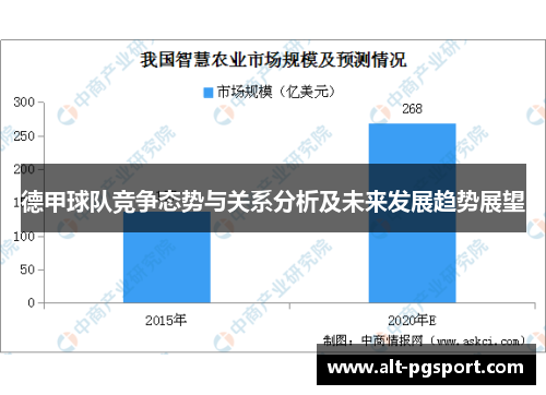 德甲球队竞争态势与关系分析及未来发展趋势展望